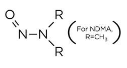 Figure 1. Chemical Structure of Nitrosamine